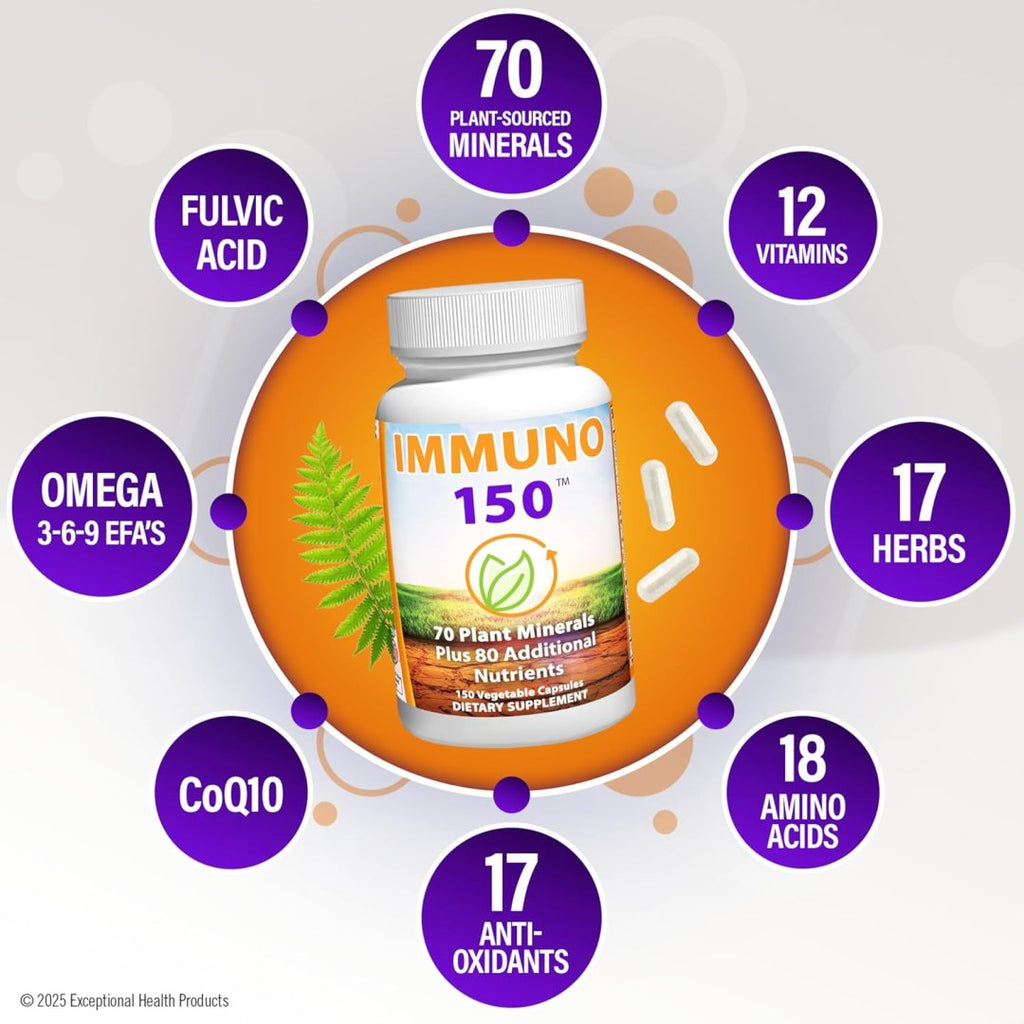 IMMUNO 150 | Daily Immune Support Vitamins & Trace Minerals
