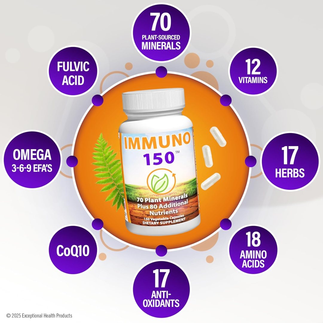 IMMUNO 150 | Daily Immune Support Vitamins & Trace Minerals