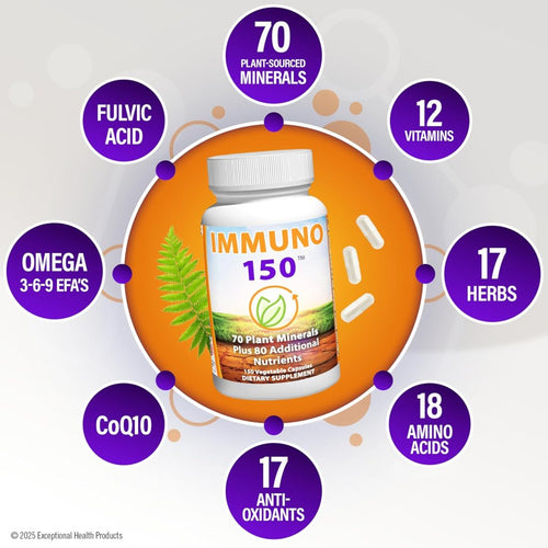 IMMUNO 150 | Daily Immune Support Vitamins & Trace Minerals
