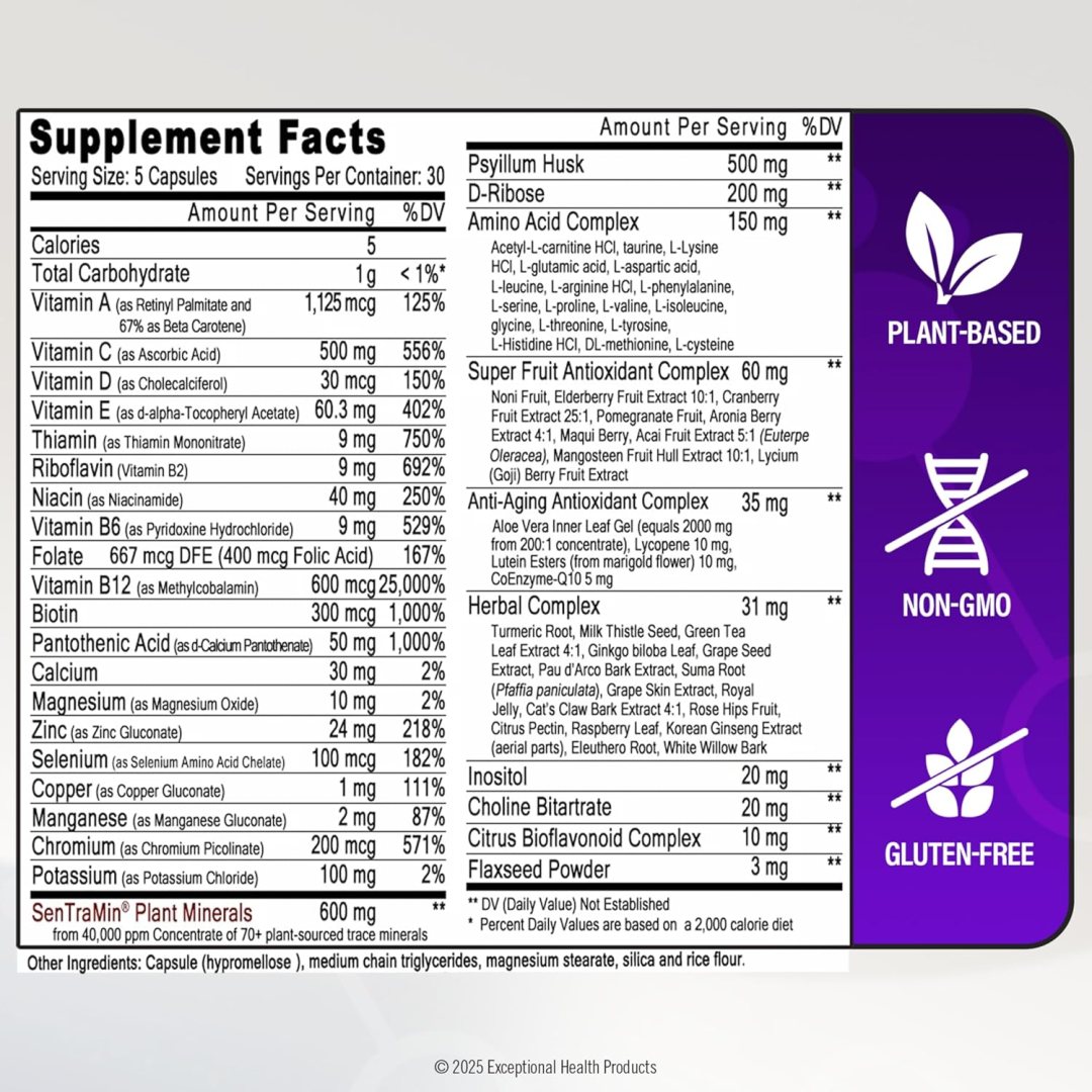 IMMUNO 150 | Daily Immune Support Vitamins & Trace Minerals